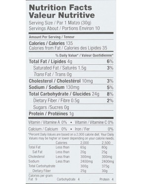 Yehuda Matzo-Style Squares Gluten Free Toasted Onion (12x10.5Oz)