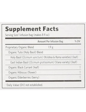 India Raspberry Peach Tulsi Tea (6x18 CT)
