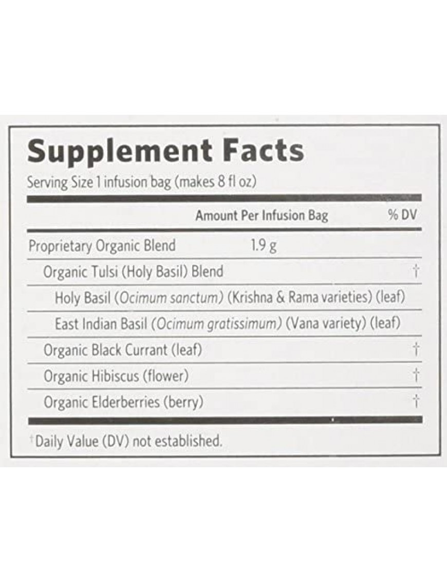 India Raspberry Peach Tulsi Tea (6x18 CT)